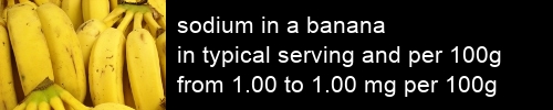 sodium in a banana information and values per serving and 100g